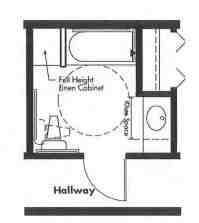 Bath Plan of Modular Home for Seniors